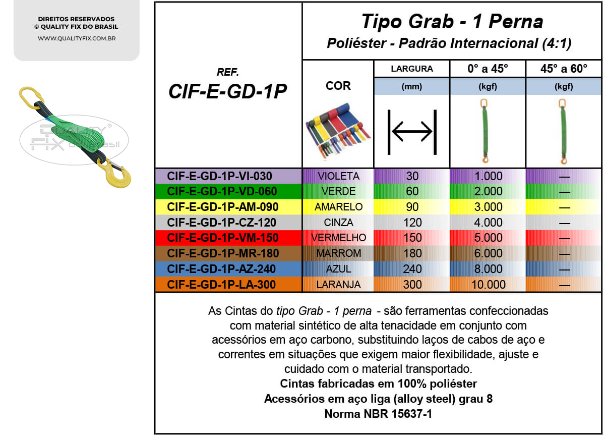 Tabela de Especificações - Cinta Tipo Grab 1 Perna Padrão Internacional - Quality Fix