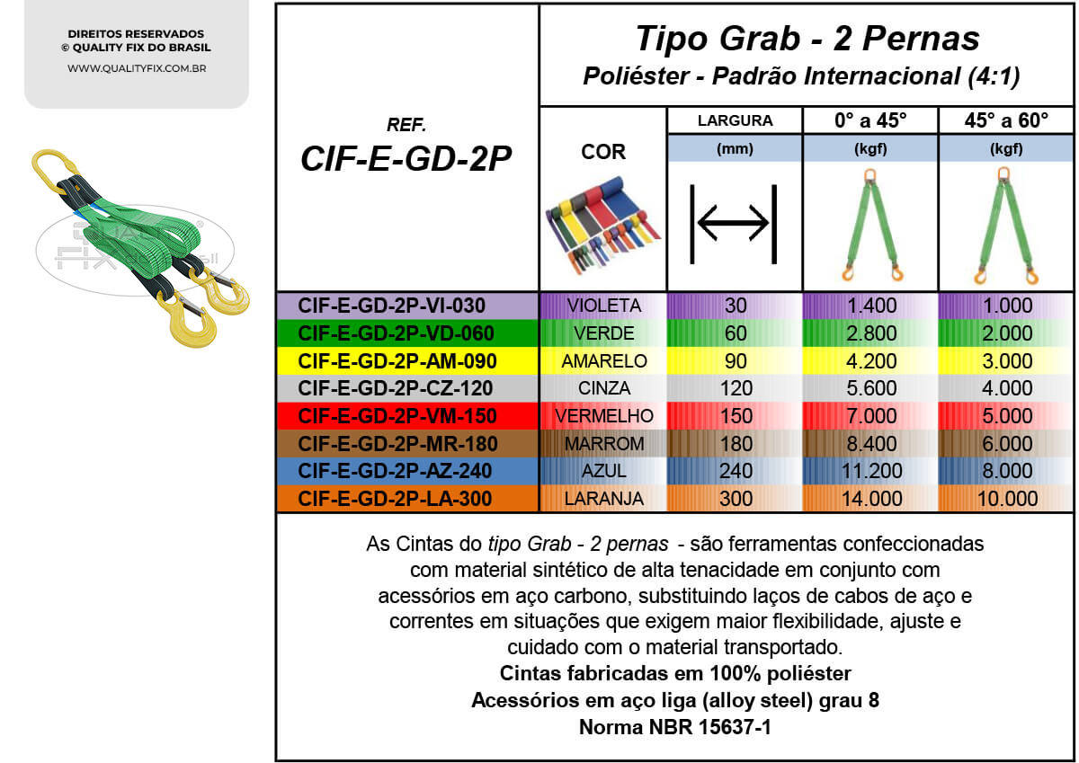 Tabela de Especificações - Cinta Tipo Grab 2 Pernas Padrão Internacional - Quality Fix