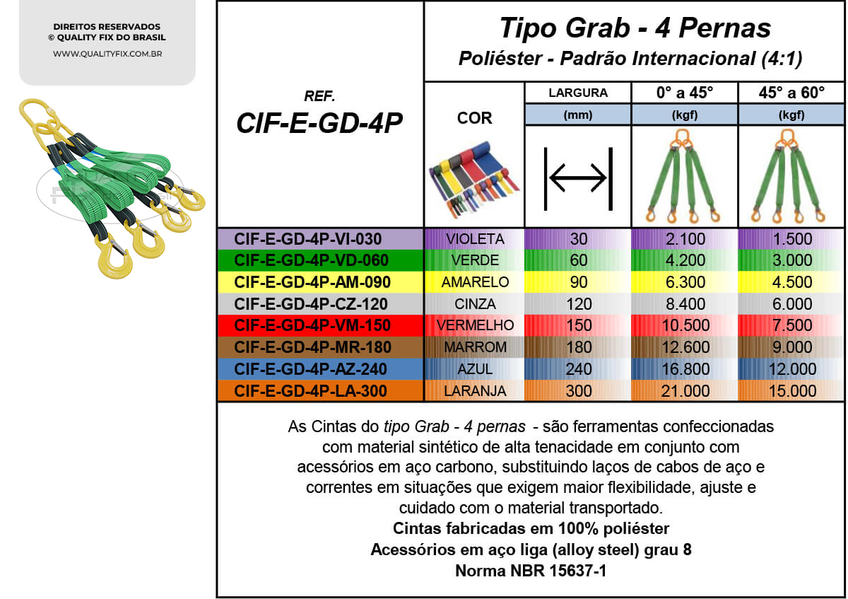 Tabela de Especificações - Cinta Tipo Grab 4 Pernas Padrão Internacional - Quality Fix