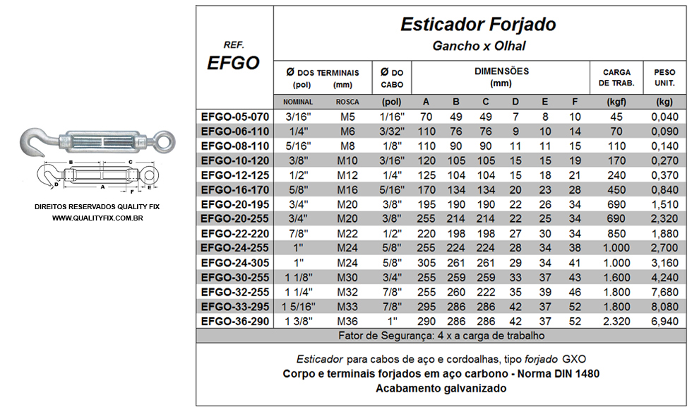Tabela de Especificações - Esticador Forjado Gancho x Olhal - Quality Fix