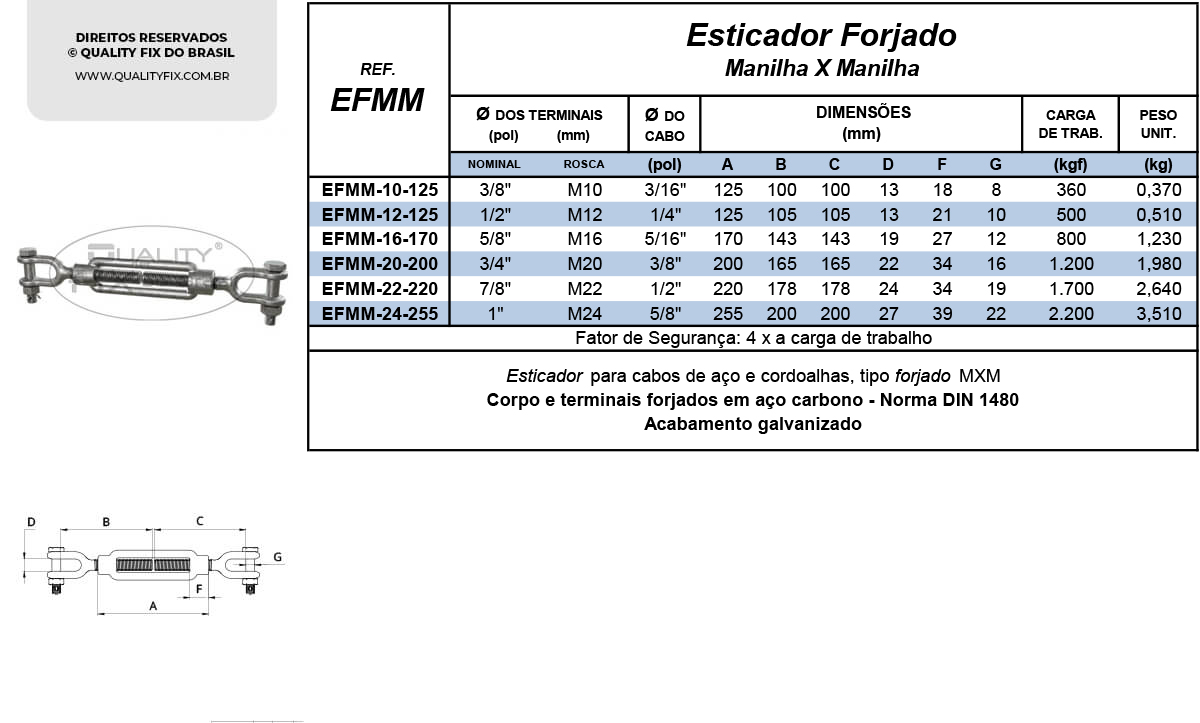 Tabela de Especificações - Esticador Forjado Manilha x Manilha - Quality Fix