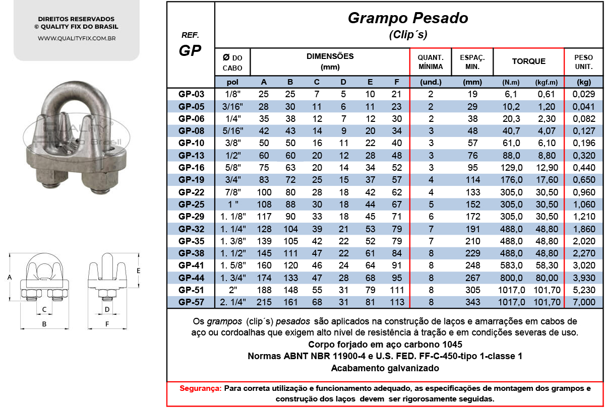 Tabela de Especificações - Grampo Pesado Forjado em Aço Carbono - Quality Fix