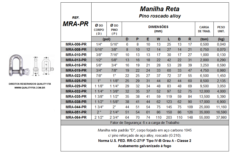 Pino Roscado Manilha Reta Alloy Pino Roscado - Quality Fix do Brasil