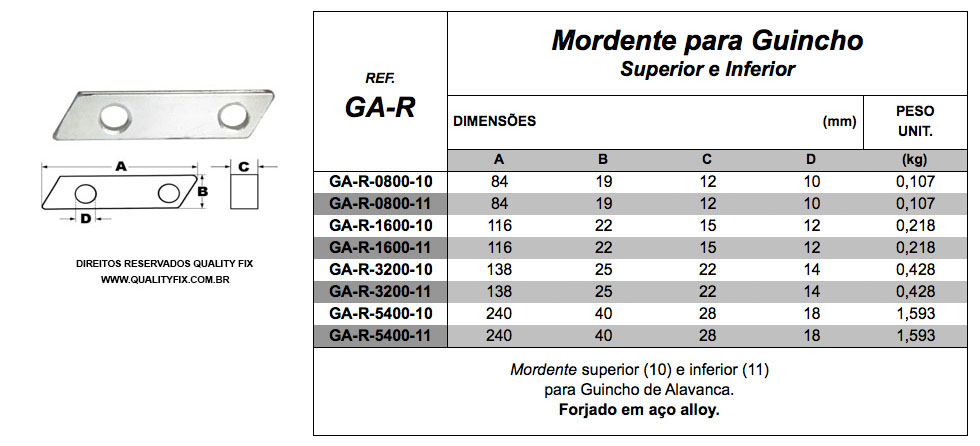 Tabela de Especificações - Mordente para Guincho de Alavanca - Quality Fix