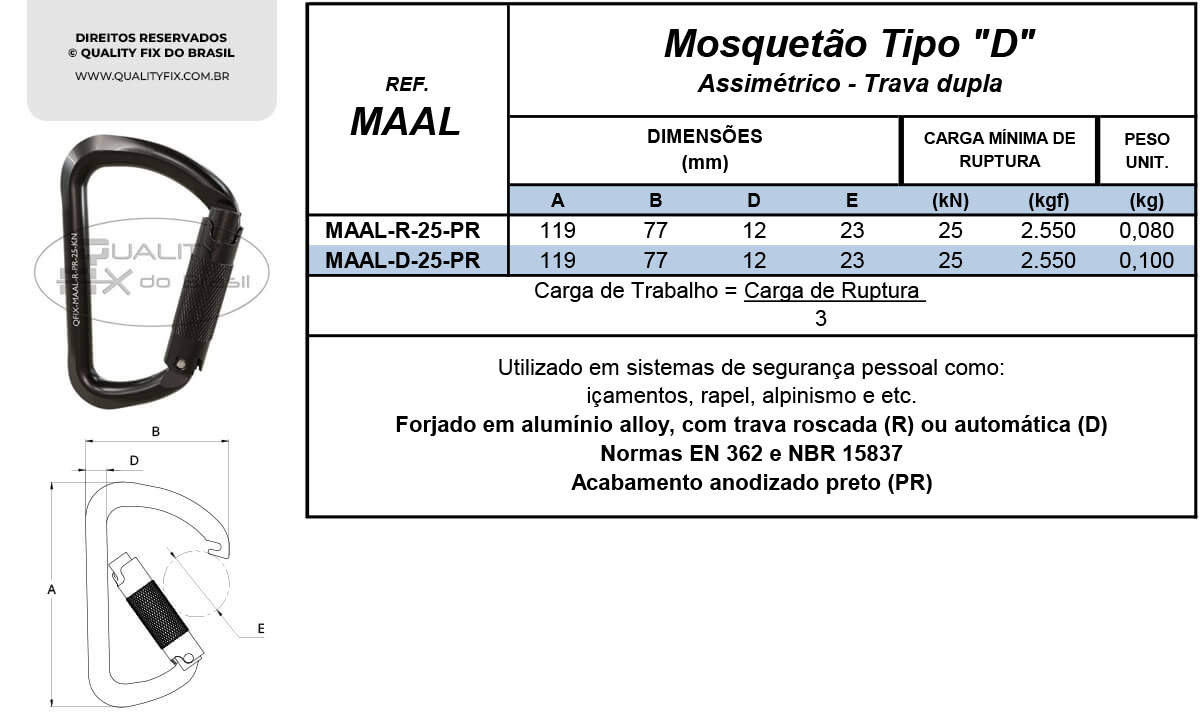 Tabela de Especificações - Mosquetão Tipo D Assimétrico para Operações Especiais Forjado em Alumínio Alloy MAAL-R-25 - Quality Fix