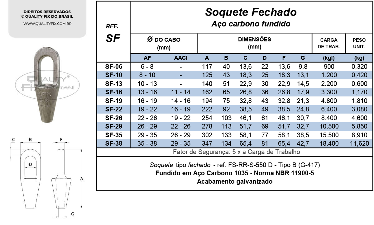 Tabela de Especificações - Soquete Fechado - Quality Fix
