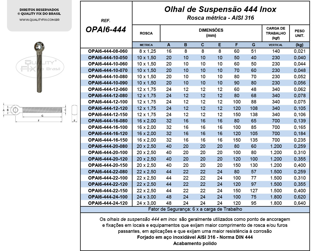Tabela de Especificações - Olhal de Suspensão Tipo Parafuso DIN 444 Aço Inox - Quality Fix