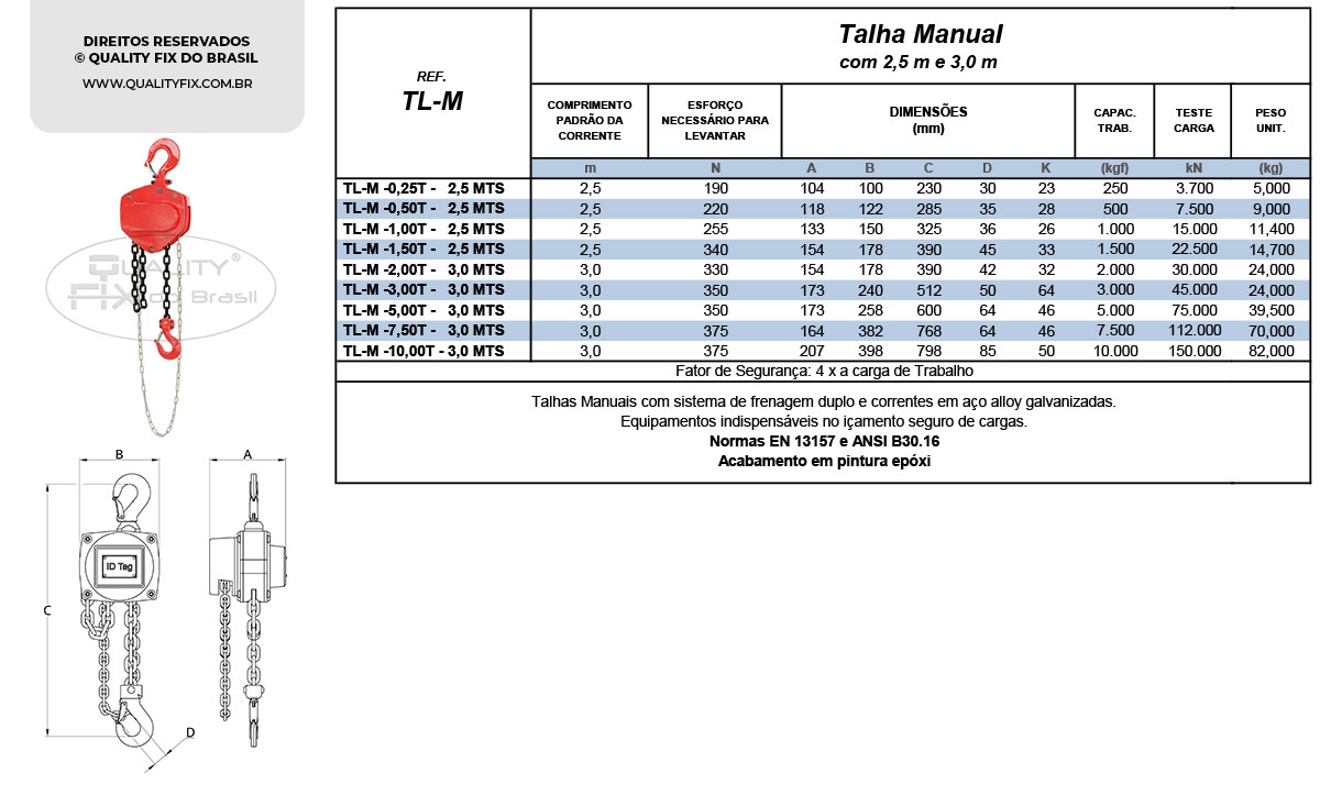 Tabela de Especificações - Talha Manual - Quality Fix