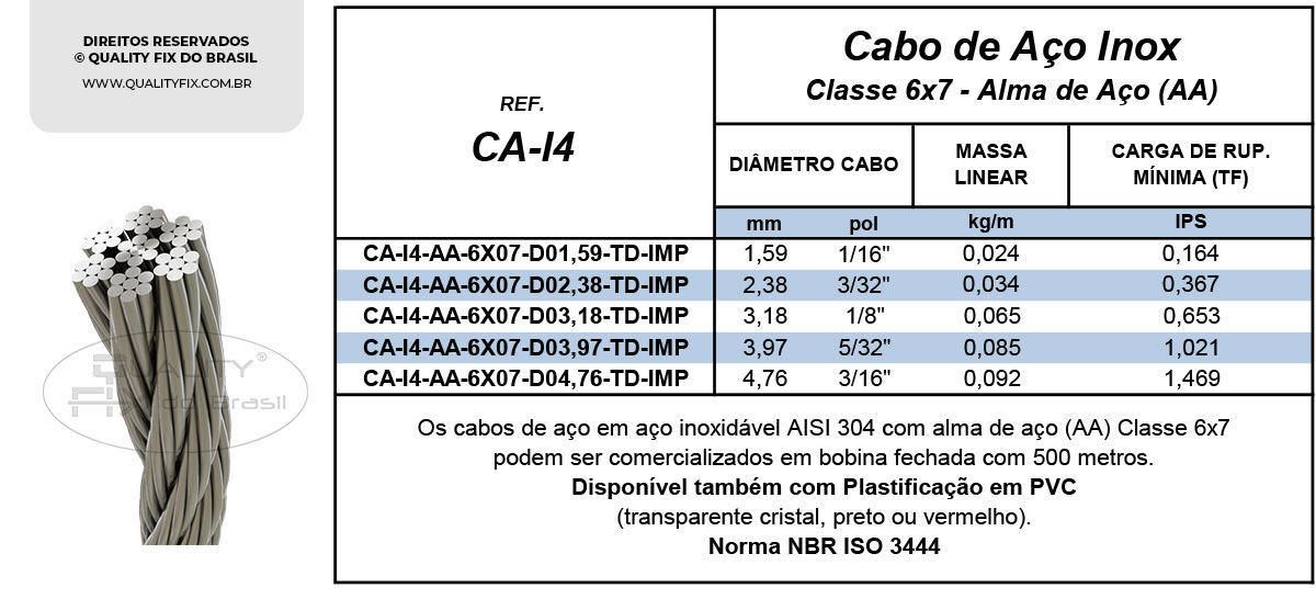 Tabela de Especificações - Cabos de Aço Inoxidável AISI 304 – Classe 6×07 - Quality Fix
